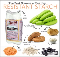 the-best-sources-of-resistant-starch
